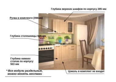 Кухня модульная прямая Рен С02 фото 2